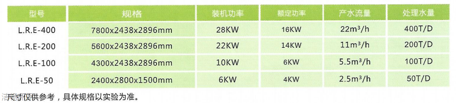 离子交换碱回收