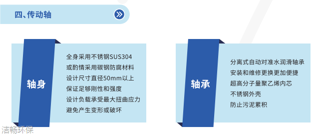 非金属链条刮泥机