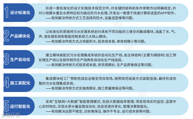 A/O生物反应器JCT